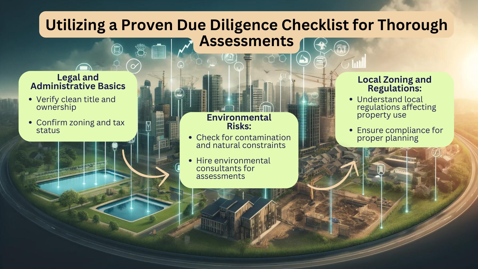 a Proven Due Diligence Checklist for Thorough Assessments 